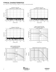 ADS8324E/2K5G4 datasheet.datasheet_page 4