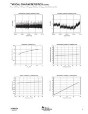 ADS8324E/2K5G4 datasheet.datasheet_page 5