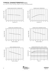 ADS8324E/2K5G4 datasheet.datasheet_page 6