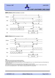 AS6C62256-55PCN datasheet.datasheet_page 6