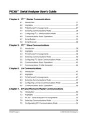 DV164122 datasheet.datasheet_page 4