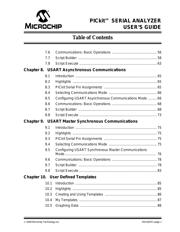 DV164122 datasheet.datasheet_page 5