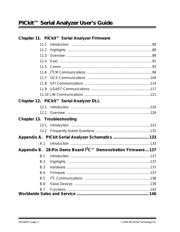 DV164122 datasheet.datasheet_page 6