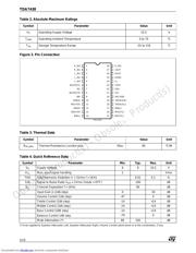 TDA7438 datasheet.datasheet_page 2