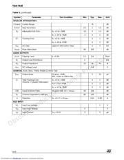 TDA7438 datasheet.datasheet_page 4