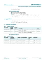 CBTW28DD14AET datasheet.datasheet_page 2