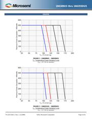 1N6317US datasheet.datasheet_page 4