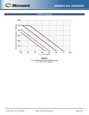 1N6317US 数据规格书 5