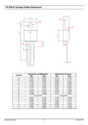 TIP42 datasheet.datasheet_page 3