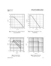 IRGPS40B120UPBF datasheet.datasheet_page 3