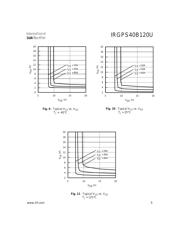 IRGPS40B120UPBF datasheet.datasheet_page 5