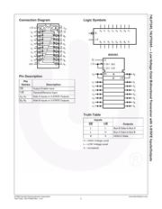 74VCX245WMX datasheet.datasheet_page 2