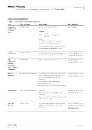 RC1206FR-074K7S datasheet.datasheet_page 5