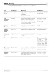 RC1206FR-074K7S datasheet.datasheet_page 6