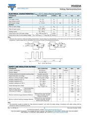 VO2223A-X007T datasheet.datasheet_page 3