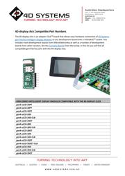 DM330028 datasheet.datasheet_page 1