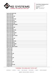 DM330028 datasheet.datasheet_page 2