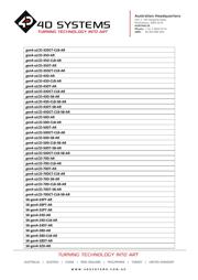 DM330028 datasheet.datasheet_page 4