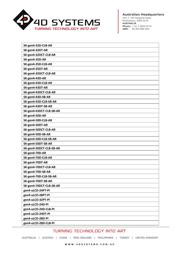 DM330028 datasheet.datasheet_page 5