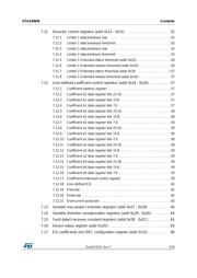 STA339BWTR datasheet.datasheet_page 5