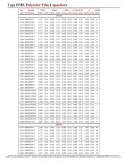 DME1W2P2K 数据规格书 2