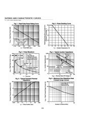 P6SMB43A datasheet.datasheet_page 3