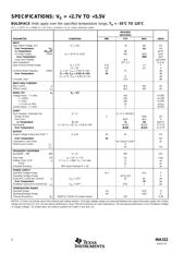 INA322 datasheet.datasheet_page 2