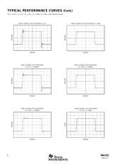 INA322 datasheet.datasheet_page 6