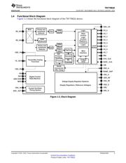 TRF7962ARHBT datasheet.datasheet_page 3