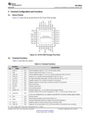 TRF7962ARHBT datasheet.datasheet_page 5