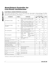 MAX17017GTM+T datasheet.datasheet_page 4