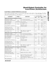 MAX17017GTM+T datasheet.datasheet_page 5