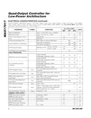 MAX17017GTM+T datasheet.datasheet_page 6