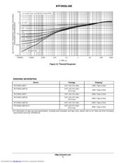 NTF3055L108 数据规格书 5