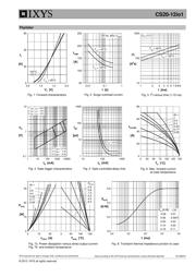 CS20-16IO1 datasheet.datasheet_page 5