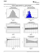 OPA827 datasheet.datasheet_page 6