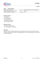 TLD1326ELXUMA1 datasheet.datasheet_page 4