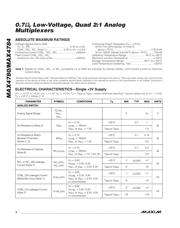 MAX4780ETE+ datasheet.datasheet_page 2