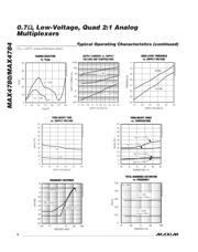 MAX4780ETE+T datasheet.datasheet_page 6