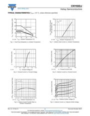 CNY65EXI datasheet.datasheet_page 4