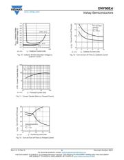 CNY65EXI datasheet.datasheet_page 5