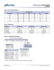 MT47H64M16HR-3 AIT:H datasheet.datasheet_page 2