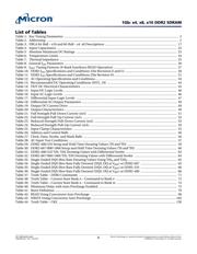 MT47H64M16HR-3 AIT:H datasheet.datasheet_page 6