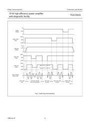 TDA1562 datasheet.datasheet_page 6