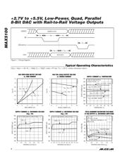 MAX5100AEUP+T datasheet.datasheet_page 4