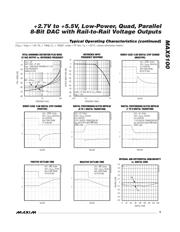 MAX5100AEUP+T datasheet.datasheet_page 5