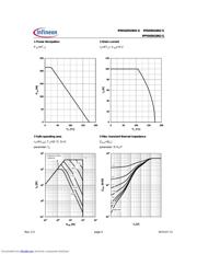 IPB042N10N3GE818XT datasheet.datasheet_page 4