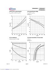 IPB042N10N3GE818XT datasheet.datasheet_page 6