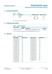 PTVS28VP1UTP 数据规格书 3