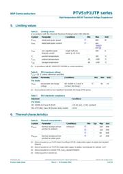 PTVS28VP1UTP,115 数据规格书 4